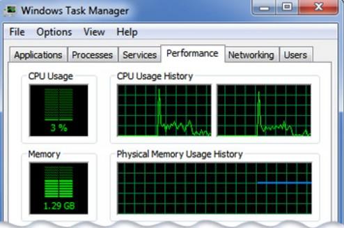 windows cpu usage monitor
