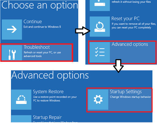 [Solved] Windows 10 Won't Let Me Sign in My Computer